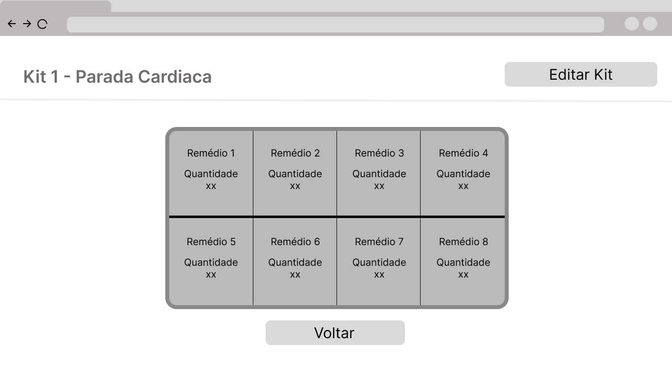 Matriz de Risco